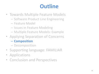 Outline
• Towards Multiple Feature Models
  –   Software Product Line Engineering
  –   Feature Model
  –   Issues in Feat...