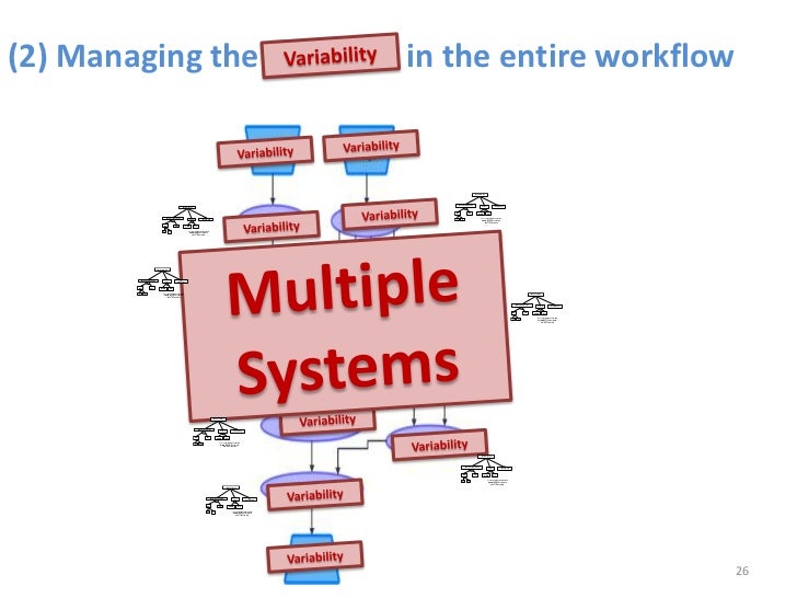 xml phd thesis xml phd thesis