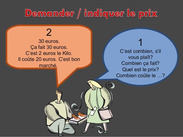 Proscar acheter en France