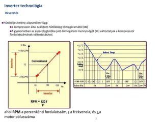 Inverter technológia
  Bevezetés


Hűtőteljesítményalapvetően függ:
     a kompresszor által szállított hűtőközeg tömegáramától (m)
     A gyakorlatban az elpárologtatóba jutó tömegáram mennyiségét (m) változtatjuk a kompresszor
     fordulatszámának változtatásával.




 ahol RPM a percenkénti fordulatszám, f a frekvencia, és p a
 motor pólusszáma                                       2
 