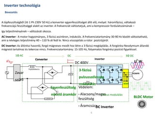 Inverter technológia
  Bevezetés


A tápfeszültségből (itt 1 Ph 230V 50 Hz) a konverter egyenfeszültséget állít elő, melyet háromfázisú, váltakozó
frekvenciájú feszültséggé alakít az inverter. A frekvenciát változtatjuk, ami a kompresszor fordulatszámának –
így teljesítményének – változását okozza.
AC Inverter: A motor hagyományos, 3 fázisú aszinkron, indukciós. A frekvenciatartomány 30-90 Hz között változtatható,
ami a névleges teljesítmény 40 – 110 %-át fedi le. Nincs visszajelzés a rotor pozíciójáról.
DC Inverter: Az állórész hasonló, forgó mágneses mezőt hoz létre a 3 fázisú megtáplálás. A forgórész Neodymium állandó
mágnest tartalmaz és tekercse nincs. Frekvenciatartomány: 15-105 Hz, folyamatos forgórész pozíció figyeléssel.

           1Φ AC                                      DC                                              3Φ DC
                             Converter                                            Inverter                        V
                                                               DC 400V                                        U W
                      Fojtótekercs
                                                                 3-fázisú
           Zavar                                           ＋
                                                                                                            KOMPR
                                                                 pulzusszélesség
           szűrő                                                       Sönt
                                                         modulálás                                   BEMF

                                         Egyenfeszültség Védelem:
                                         növelő áramkör         •Alacsony/magas modulálás
                                                                            Pulzus
                                                                feszültség                                    BLDC Motor

                                                                •   Áramcsúcs Inverter
                                                                            DC
                                                                              6
 