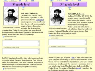Achieve3000 presentation | PPT