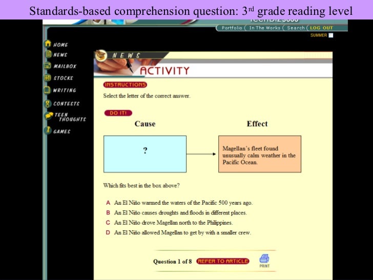 Achieve3000 presentation