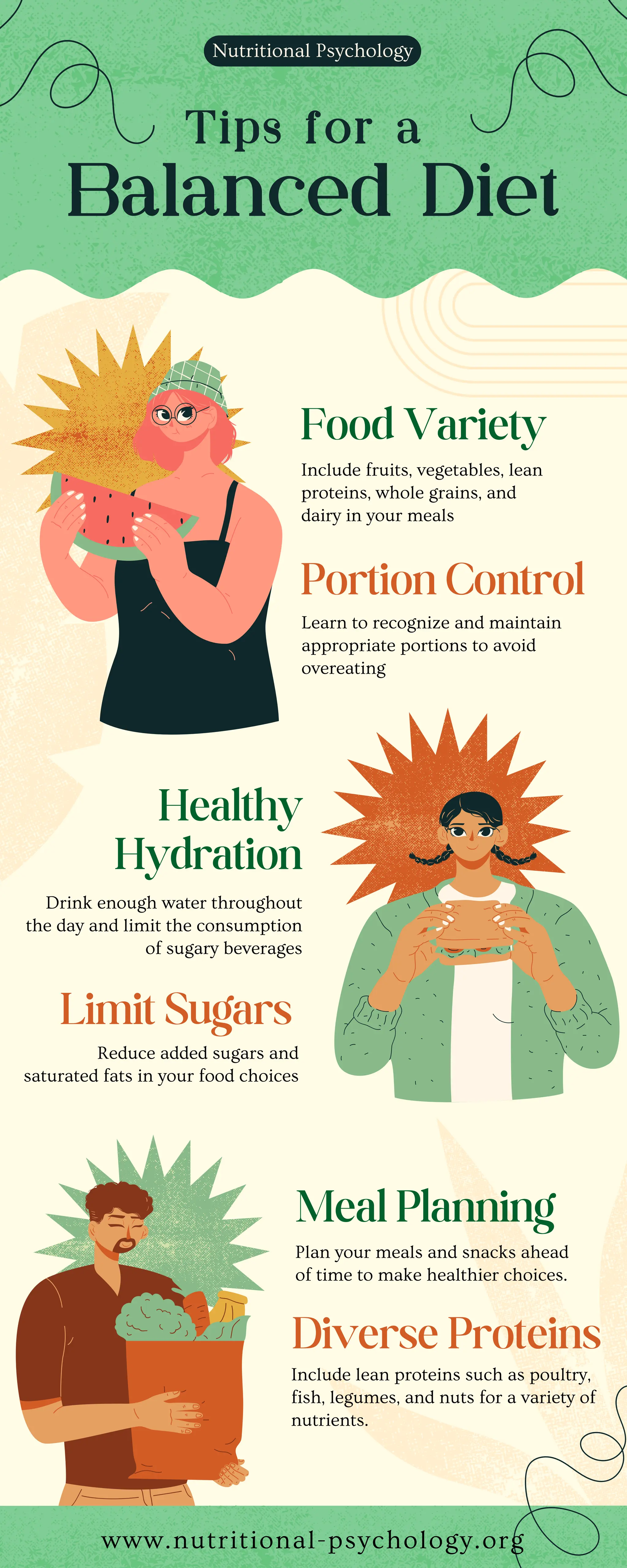Achieve a Balanced Diet for Better Mental Health with Nutritional ...