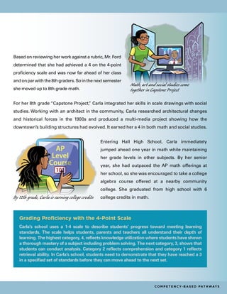 Carla’s school uses a 1-4 scale to describe students’ progress toward meeting learning
standards. The scale helps students, parents and teachers all understand their depth of
learning. The highest category, 4, reflects knowledge utilization where students have shown
a thorough mastery of a subject including problem solving. The next category, 3, shows that
students can conduct analysis. Category 2 reflects comprehension and category 1 reflects
retrieval ability. In Carla’s school, students need to demonstrate that they have reached a 3
in a specified set of standards before they can move ahead to the next set.
Based on reviewing her work against a rubric, Mr. Ford
determined that she had achieved a 4 on the 4-point
proficiency scale and was now far ahead of her class
andonparwiththe8thgraders.Sointhenextsemester
she moved up to 8th grade math.
For her 8th grade “Capstone Project,” Carla integrated her skills in scale drawings with social
studies. Working with an architect in the community, Carla researched architectural changes
and historical forces in the 1900s and produced a multi-media project showing how the
downtown’s building structures had evolved. It earned her a 4 in both math and social studies.
Entering Hall High School, Carla immediately
jumped ahead one year in math while maintaining
her grade levels in other subjects. By her senior
year, she had outpaced the AP math offerings at
her school, so she was encouraged to take a college
algebra course offered at a nearby community
college. She graduated from high school with 6
college credits in math.
Grading Proficiency with the 4-Point Scale
C o m p e t e n c y- B a s e d Pat h way s
By 12th grade, Carla is earning college credits
Math, art and social studies come
together in Capstone Project
 
