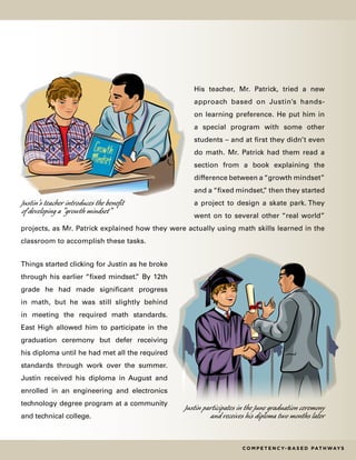 C o m p e t e n c y- B a s e d Pat h way s
His teacher, Mr. Patrick, tried a new
approach based on Justin’s hands-
on learning preference. He put him in
a special program with some other
students – and at first they didn’t even
do math. Mr. Patrick had them read a
section from a book explaining the
difference between a “growth mindset”
and a “fixed mindset,” then they started
a project to design a skate park. They
went on to several other “real world”
projects, as Mr. Patrick explained how they were actually using math skills learned in the
classroom to accomplish these tasks.
Things started clicking for Justin as he broke
through his earlier “fixed mindset.” By 12th
grade he had made significant progress
in math, but he was still slightly behind
in meeting the required math standards.
East High allowed him to participate in the
graduation ceremony but defer receiving
his diploma until he had met all the required
standards through work over the summer.
Justin received his diploma in August and
enrolled in an engineering and electronics
technology degree program at a community
and technical college.
Justin participates in the June graduation ceremony
and receives his diploma two months later
Justin's teacher introduces the benefit
of developing a "growth mindset"
 
