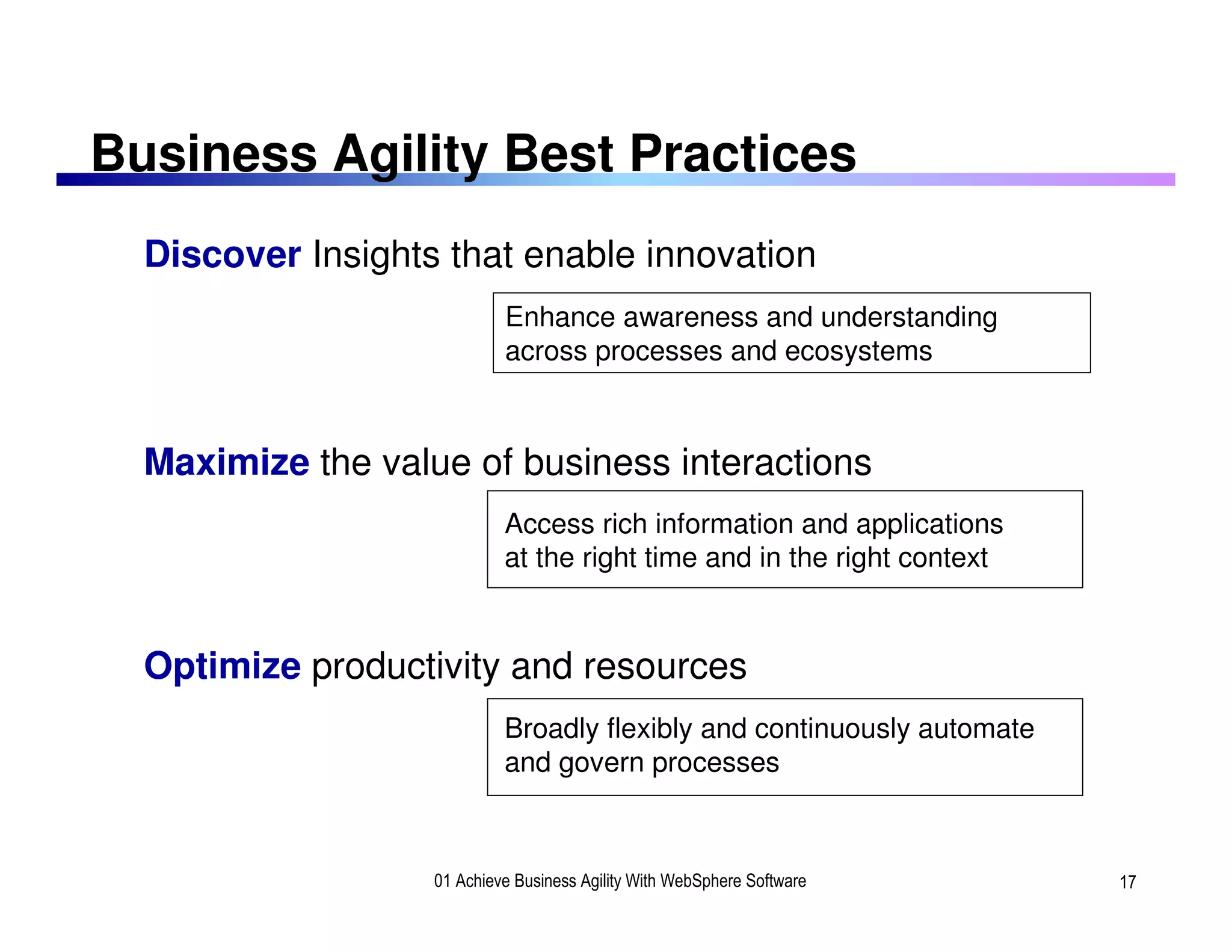 Business Agility Best Practices
  Discover Insights that enable innovation
                            Enhance awareness and understanding
                            across processes and ecosystems



  Maximize the value of business interactions
                            Access rich information and applications
                            at the right time and in the right context


  Optimize productivity and resources
                            Broadly flexibly and continuously automate
                            and govern processes



                   01 Achieve Business Agility With WebSphere Software   17
 