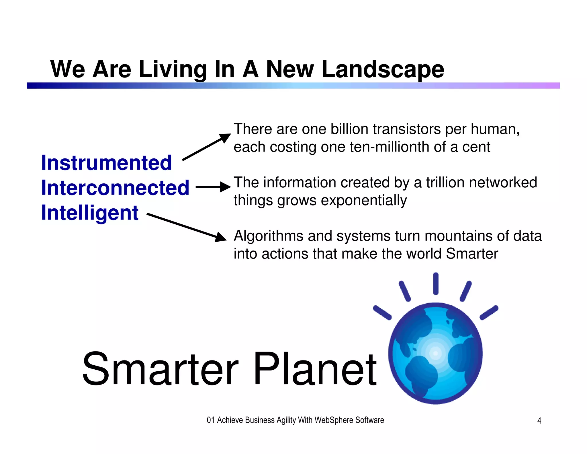 We Are Living In A New Landscape

                        There are one billion transistors per human,
                        each costing one ten-millionth of a cent
Instrumented
                        The information created by a trillion networked
Interconnected          things grows exponentially
Intelligent
                        Algorithms and systems turn mountains of data
                        into actions that make the world Smarter




   Smarter Planet
                 01 Achieve Business Agility With WebSphere Software   4
 