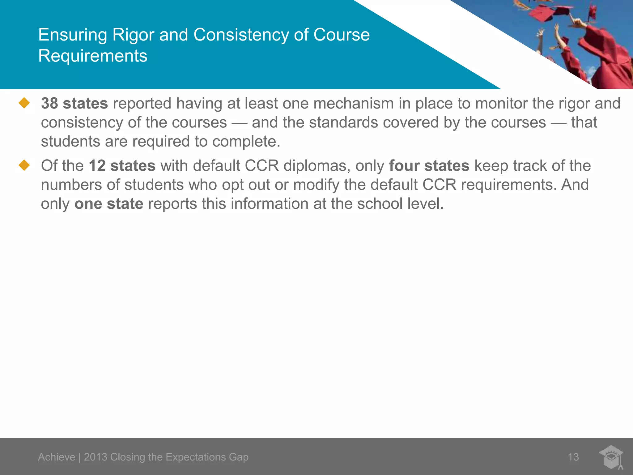 Ensuring Rigor and Consistency of Course 
Requirements 
 38 states reported having at least one mechanism in place to monitor the rigor and 
consistency of the courses — and the standards covered by the courses — that 
students are required to complete. 
 Of the 12 states with default CCR diplomas, only four states keep track of the 
numbers of students who opt out or modify the default CCR requirements. And 
only one state reports this information at the school level. 
13 
Achieve | 2013 Closing the Expectations Gap 
 