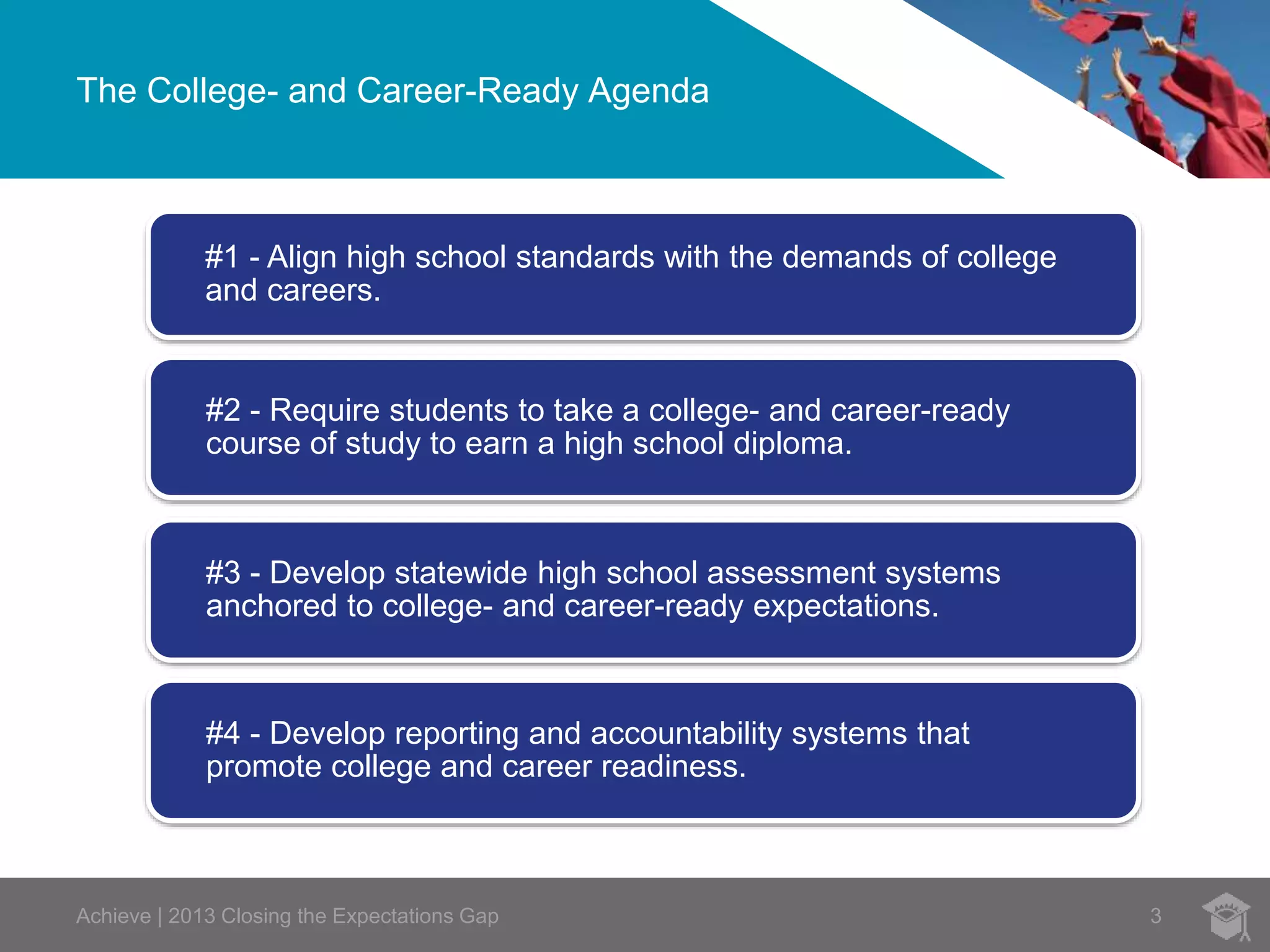 The College- and Career-Ready Agenda 
#1 - Align high school standards with the demands of college 
and careers. 
#2 - Require students to take a college- and career-ready 
course of study to earn a high school diploma. 
#3 - Develop statewide high school assessment systems 
anchored to college- and career-ready expectations. 
#4 - Develop reporting and accountability systems that 
promote college and career readiness. 
Achieve | 2013 Closing the Expectations Gap 3 
 