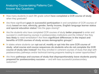 Analyzing Course-taking Patterns Can
Answer Key Questions
Achieve | 2014 Closing the Expectations Gap 10
 How many students in each 9th grade cohort have completed a CCR course of study
when they graduate?
 Are there significant gaps in successful participation in and completion of CCR courses of
study based on race, ethnicity, gender, family income, English language learner status
and special education status? Are the gaps closing?
 Are the students who have completed CCR courses of study better prepared to enter and
succeed in credit-bearing courses in postsecondary institutions and the military? Are they
less likely to need remediation? Are there significant differences in the impact and
benefits of CCR courses of study across demographic groups?
 In states where students can opt out of, modify or opt into the core CCR course of
study, what course and course sequences do students who do not complete the CCR
course of study take instead? Are they enrolled in coherent courses of study that align with
postsecondary pathways and/or technical training programs leading to career opportunities?
 Are there pathways and courses of study that disproportionately leave students poorly
prepared for postsecondary success — and with less successful postsecondary
outcomes?
 