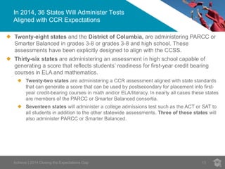 In 2014, 36 States Will Administer Tests
Aligned with CCR Expectations
Achieve | 2014 Closing the Expectations Gap 13
 Twenty-eight states and the District of Columbia, are administering PARCC or
Smarter Balanced in grades 3-8 or grades 3-8 and high school. These
assessments have been explicitly designed to align with the CCSS.
 Thirty-six states are administering an assessment in high school capable of
generating a score that reflects students’ readiness for first-year credit bearing
courses in ELA and mathematics.
 Twenty-two states are administering a CCR assessment aligned with state standards
that can generate a score that can be used by postsecondary for placement into first-
year credit-bearing courses in math and/or ELA/literacy. In nearly all cases these states
are members of the PARCC or Smarter Balanced consortia.
 Seventeen states will administer a college admissions test such as the ACT or SAT to
all students in addition to the other statewide assessments. Three of these states will
also administer PARCC or Smarter Balanced.
 