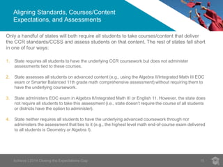 Aligning Standards, Courses/Content
Expectations, and Assessments
Achieve | 2014 Closing the Expectations Gap 15
Only a handful of states will both require all students to take courses/content that deliver
the CCR standards/CCSS and assess students on that content. The rest of states fall short
in one of four ways:
1. State requires all students to have the underlying CCR coursework but does not administer
assessments tied to these courses.
2. State assesses all students on advanced content (e.g., using the Algebra II/Integrated Math III EOC
exam or Smarter Balanced 11th grade math comprehensive assessment) without requiring them to
have the underlying coursework.
3. State administers EOC exam in Algebra II/Integrated Math III or English 11. However, the state does
not require all students to take this assessment (i.e., state doesn’t require the course of all students
or districts have the option to administer).
4. State neither requires all students to have the underlying advanced coursework through nor
administers the assessment that ties to it (e.g., the highest level math end-of-course exam delivered
to all students is Geometry or Algebra I).
 