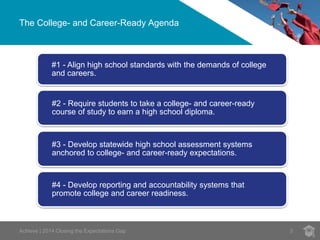 The College- and Career-Ready Agenda
#1 - Align high school standards with the demands of college
and careers.
#2 - Require students to take a college- and career-ready
course of study to earn a high school diploma.
#3 - Develop statewide high school assessment systems
anchored to college- and career-ready expectations.
#4 - Develop reporting and accountability systems that
promote college and career readiness.
3Achieve | 2014 Closing the Expectations Gap
 
