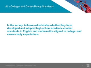 #1 - College- and Career-Ready Standards
4Achieve | 2014 Closing the Expectations Gap
In the survey, Achieve asked states whether they have
developed and adopted high school academic content
standards in English and mathematics aligned to college- and
career-ready expectations.
 
