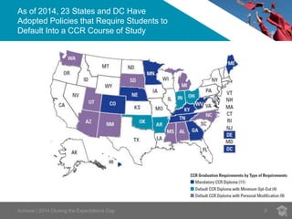 As of 2014, 23 States and DC Have
Adopted Policies that Require Students to
Default Into a CCR Course of Study
Achieve | 2014 Closing the Expectations Gap 8
 