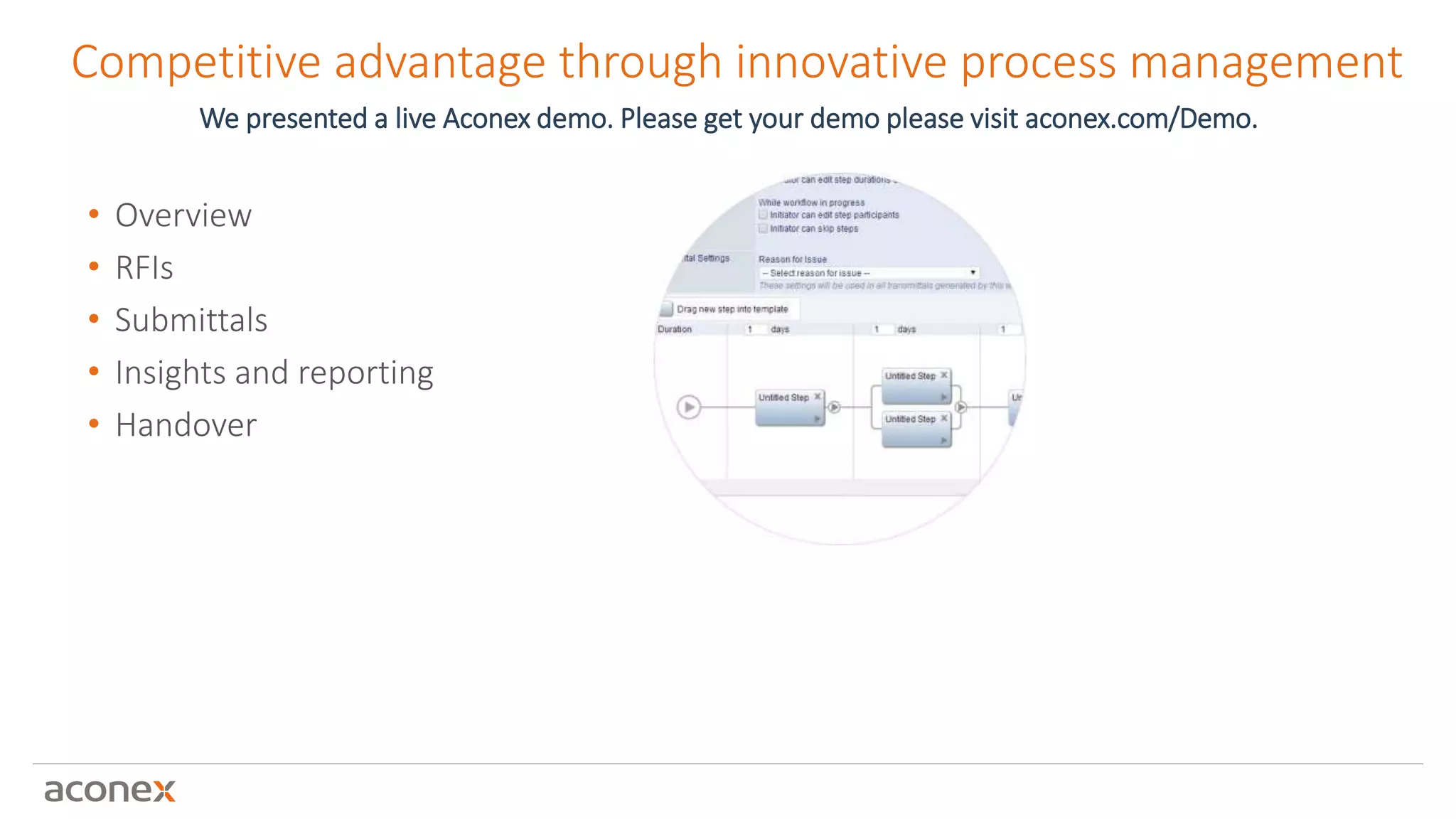 Competitive advantage through innovative process management
• Overview
• RFIs
• Submittals
• Insights and reporting
• Handover
We presented a live Aconex demo. Please get your demo please visit aconex.com/Demo.
 