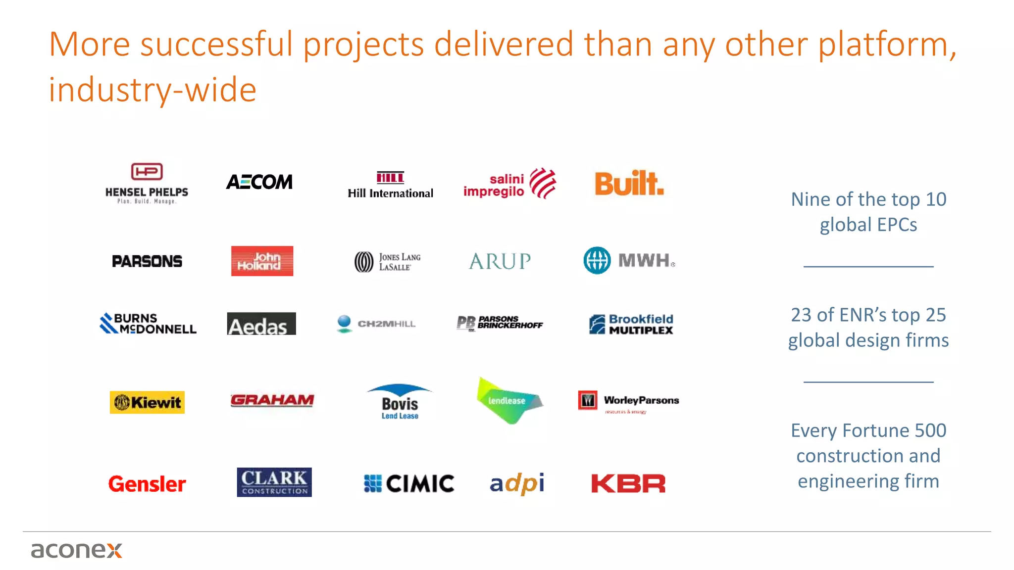 Nine of the top 10
global EPCs
23 of ENR’s top 25
global design firms
Every Fortune 500
construction and
engineering firm
More successful projects delivered than any other platform,
industry-wide
 