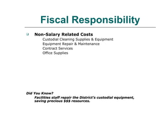Fiscal Responsibility Non-Salary Related Costs Custodial Cleaning Supplies & Equipment  Equipment Repair & Maintenance  Contract Services Office Supplies Did You Know? Facilities staff repair the District’s custodial equipment, saving precious $$$ resources. 