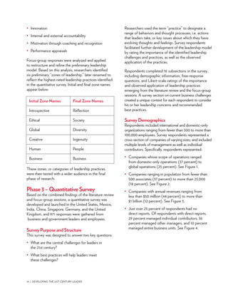 AchieveGlobal: Developing the 21st Century Leader | PDF