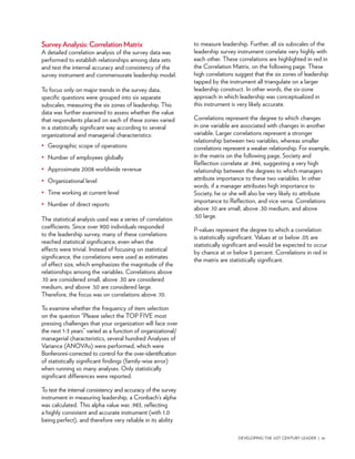 AchieveGlobal: Developing the 21st Century Leader | PDF