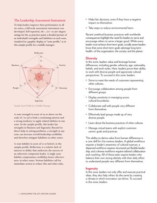 AchieveGlobal: Developing the 21st Century Leader | PDF