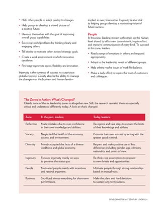 AchieveGlobal: Developing the 21st Century Leader | PDF