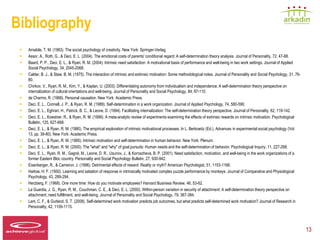 Bibliography
   •   Amabile, T. M. (1983). The social psychology of creativity. New York: Springer-Verlag.
   •   Assor, A., Roth, G., & Deci, E. L. (2004). The emotional costs of parents' conditional regard: A self-determination theory analysis. Journal of Personality, 72, 47-88.
   •   Baard, P. P., Deci, E. L., & Ryan, R. M. (2004). Intrinsic need satisfaction: A motivational basis of performance and well-being in two work settings. Journal of Applied
       Social Psychology, 34, 2045-2068.
   •   Calder, B. J., & Staw, B. M. (1975). The interaction of intrinsic and extrinsic motivation: Some methodological notes. Journal of Personality and Social Psychology, 31, 76-
       80.
   •   Chirkov, V., Ryan, R. M., Kim, Y., & Kaplan, U. (2003). Differentiating autonomy from individualism and independence: A self-determination theory perspective on
       internalization of cultural orientations and well-being. Journal of Personality and Social Psychology, 84, 97-110.
   •   de Charms, R. (1968). Personal causation. New York: Academic Press.
   •   Deci, E. L., Connell, J. P., & Ryan, R. M. (1989). Self-determination in a work organization. Journal of Applied Psychology, 74, 580-590.
   •   Deci, E. L., Eghrari, H., Patrick, B. C., & Leone, D. (1994). Facilitating internalization: The self-determination theory perspective. Journal of Personality, 62, 119-142.
   •   Deci, E. L., Koestner, R., & Ryan, R. M. (1999). A meta-analytic review of experiments examining the effects of extrinsic rewards on intrinsic motivation. Psychological
       Bulletin, 125, 627-668.
   •   Deci, E. L., & Ryan, R. M. (1980). The empirical exploration of intrinsic motivational processes. In L. Berkowitz (Ed.), Advances in experimental social psychology (Vol.
       13, pp. 39-80). New York: Academic Press.
   •   Deci, E. L., & Ryan, R. M. (1985). Intrinsic motivation and self-determination in human behavior. New York: Plenum.
   •   Deci, E. L., & Ryan, R. M. (2000). The "what" and "why" of goal pursuits: Human needs and the self-determination of behavior. Psychological Inquiry, 11, 227-268.
   •   Deci, E. L., Ryan, R. M., Gagné, M., Leone, D. R., Usunov, J., & Kornazheva, B. P. (2001). Need satisfaction, motivation, and well-being in the work organizations of a
       former Eastern Bloc country. Personality and Social Psychology Bulletin, 27, 930-942.
   •   Eisenberger, R., & Cameron, J. (1996). Detrimental effects of reward: Reality or myth? American Psychologist, 51, 1153-1166.
   •   Harlow, H. F. (1950). Learning and satiation of response in intrinsically motivated complex puzzle performance by monkeys. Journal of Comparative and Physiological
       Psychology, 43, 289-294.
   •   Herzberg, F. (1968). One more time: How do you motivate employees? Harvard Business Review, 46, 53-62.
   •   La Guardia, J. G., Ryan, R. M., Couchman, C. E., & Deci, E. L. (2000). Within-person variation in security of attachment: A self-determination theory perspective on
       attachment, need fulfillment, and well-being. Journal of Personality and Social Psychology, 79, 367-384.
   •   Lam, C. F., & Gurland, S. T. (2008). Self-determined work motivation predicts job outcomes, but what predicts self-determined work motivation? Journal of Research in
       Personality, 42, 1109-1115.


Speaker LOGO
  140 x 60                                                                                                                                                                            13
 