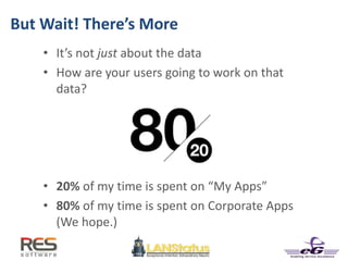 But Wait! There’s More
• It’s not just about the data
• How are your users going to work on that
data?
• 20% of my time is spent on “My Apps”
• 80% of my time is spent on Corporate Apps
(We hope.)
 