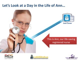 Let’s Look at a Day in the Life of Ann…
Data Center
Cerner
This is Ann, our life-saving
registered nurse
 
