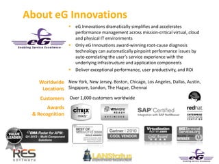 About eG Innovations
 eG Innovations dramatically simplifies and accelerates
performance management across mission-critical virtual, cloud
and physical IT environments
 Only eG Innovations award-winning root-cause diagnosis
technology can automatically pinpoint performance issues by
auto-correlating the user’s service experience with the
underlying infrastructure and application components
 Deliver exceptional performance, user productivity, and ROI
Worldwide
Locations
New York, New Jersey, Boston, Chicago, Los Angeles, Dallas, Austin,
Singapore, London, The Hague, Chennai
Customers Over 1,000 customers worldwide
Awards
& Recognition
 