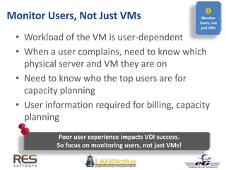 Monitor Users, Not Just VMs
• Workload of the VM is user-dependent
• When a user complains, need to know which
physical server and VM they are on
• Need to know who the top users are for
capacity planning
• User information required for billing, capacity
planning
Poor user experience impacts VDI success.
So focus on monitoring users, not just VMs!

Monitor
Users, not
just VMs
 