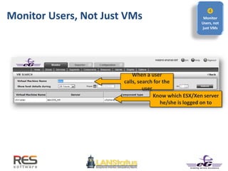 Monitor Users, Not Just VMs
Know which ESX/Xen server
he/she is logged on to

Monitor
Users, not
just VMs
When a user
calls, search for the
user
 
