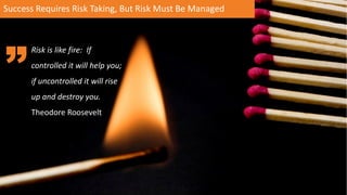 12© 2016, all rights reserved, www.GRC2020.com
Risk is like fire: If
controlled it will help you;
if uncontrolled it will rise
up and destroy you.
Theodore Roosevelt
Success Requires Risk Taking, But Risk Must Be Managed
 