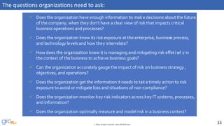 15© 2016, all rights reserved, www.GRC2020.com
The questions organizations need to ask:The questions organizations need to ask:
ü Does the organization have enough information to make decisions about the future
of the company, when they don’t have a clear view of risk that impacts critical
business operations and processes?
ü Does the organization know its risk exposure at the enterprise, business process,
and technology levels and how they interrelate?
ü How does the organization know it is managing and mitigating risk effe
c
tivel y in
the context of the business to achieve business goals?
ü Can the organization accurately gauge the impact of risk on business strategy ,
objectives, and operations?
ü Does the organization get the information it needs to tak e timely action to risk
exposure to avoid or mitigate loss and situations of non-compliance?
ü Does the organization monitor key risk indicators across key IT systems, processes,
and information?
ü Does the organization optimally measure and model risk in a business context?
 