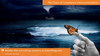 8© 2016, all rights reserved, www.GRC2020.com
The Chaos of Compliance Interconnectedness
Realize that everything connects to everything else.
Leonardo da Vinci
 
