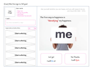 [Case] After first sign-in, NO goal.
User name
User
Image

Ask yourself whether you are happy, and you will cease to be so.

? Sign out.
? Set up my profile.
? Add Goal
? Deactivate my account.

John Stuart Mill (1806 ~ 1873)

The First step to happiness is
Identifying my happiness.

I said 
Ex) How wonderful a day!

Inspire others to further efforts

All



Others effort log

Others effort log

Others effort log

Others effort log

Others effort log

Let go!
I will Do it!

No Thanks.
I will Quit.

 