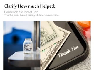 Clarify How much Helped;
Explicit help and implicit Help
Thanks point based priorty at data visaulization.

 