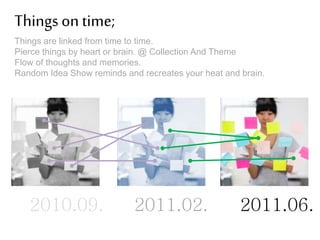 Things on time;
Things are linked from time to time.
Pierce things by heart or brain. @ Collection And Theme
Flow of thoughts and memories.
Random Idea Show reminds and recreates your heat and brain.

2010.09.

2011.02.

2011.06.

 