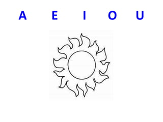 A E I O U
 
