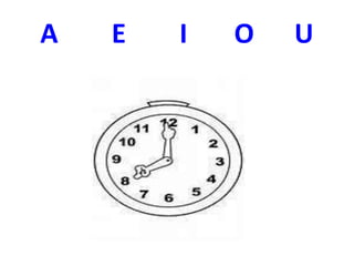 A E I O U
 