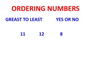 ORDERING NUMBERS
GREAST TO LEAST YES OR NO
11 12 8
 