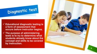  Educational diagnostic testing is
a form of assessment that
occurs before instructor begins.
 The purpose of administering
tests is to try to determine what
students already know about the
concept and skills to be covered
by instruction.
6
 