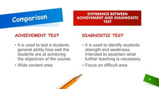 DIFFERENCE BETWEEN
ACHIEVEMENT AND DIAGNOSITC
TEST
ACHIEVEMENT TEST
• It is used to test a students
general ability how well the
students are at achieving
the objectives of the course.
• Wide content area
DIAGNOSTIC TEST
• It is used to identify students
strength and weakness.
Intended to ascertain what
further teaching is necessary.
• Focus on difficult area
9
 