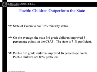 <ul><li>Pueblo Children Outperform the State </li></ul><ul><li>State of Colorado has 30% minority status. </li></ul><ul><l...