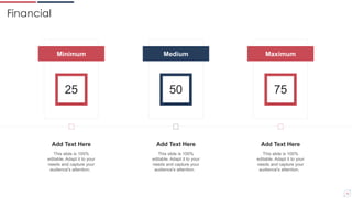 Achievement Kpis Ppt PowerPoint Presentation Complete Deck With Slides ...