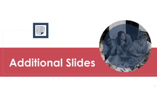 Achievement Kpis Ppt PowerPoint Presentation Complete Deck With Slides ...