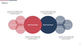 Achievement Kpis Ppt PowerPoint Presentation Complete Deck With Slides ...