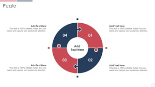 Achievement Kpis Ppt PowerPoint Presentation Complete Deck With Slides ...
