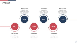 Achievement Kpis Ppt PowerPoint Presentation Complete Deck With Slides ...
